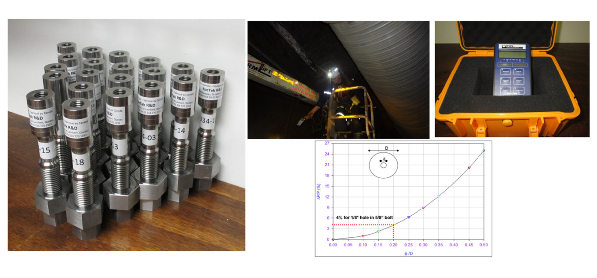 New load-cell concept to monitor the axial load on a bolt